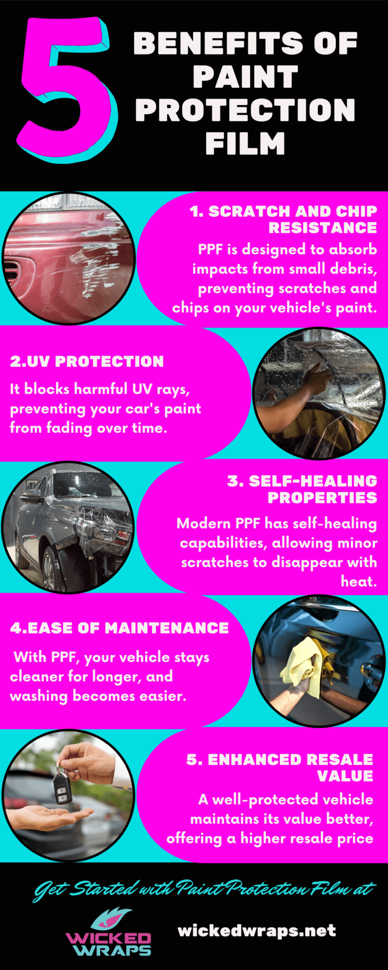 5 benefits of paint protection film